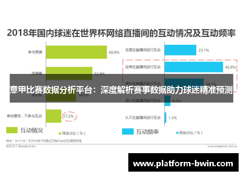 意甲比赛数据分析平台：深度解析赛事数据助力球迷精准预测