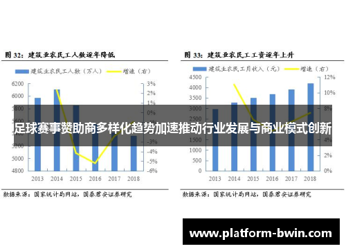 足球赛事赞助商多样化趋势加速推动行业发展与商业模式创新