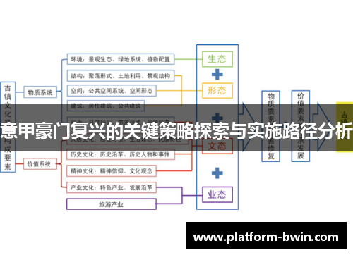 意甲豪门复兴的关键策略探索与实施路径分析