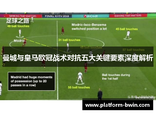 曼城与皇马欧冠战术对抗五大关键要素深度解析