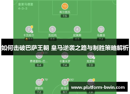 如何击破巴萨王朝 皇马逆袭之路与制胜策略解析