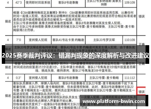2025赛季裁判评议：错漏判现象的深度解析与改进建议