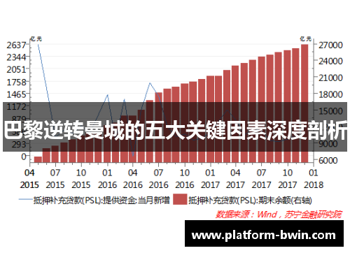 巴黎逆转曼城的五大关键因素深度剖析