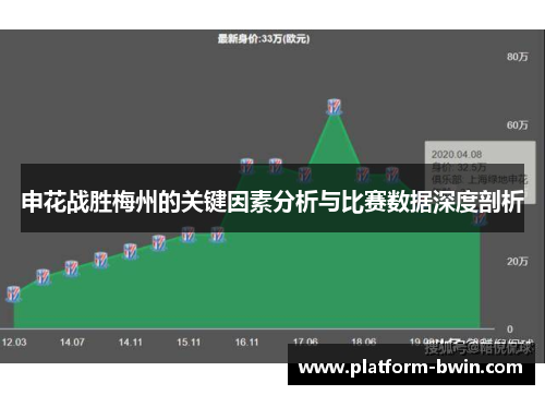 申花战胜梅州的关键因素分析与比赛数据深度剖析