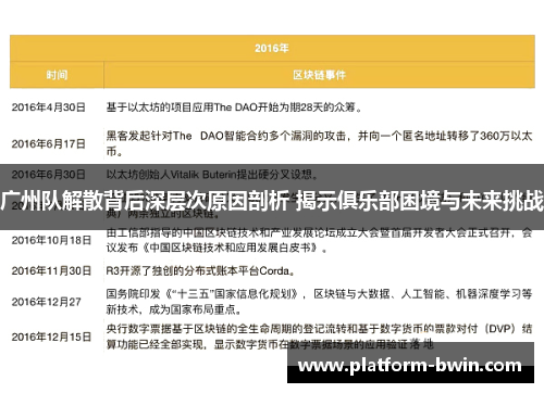 广州队解散背后深层次原因剖析 揭示俱乐部困境与未来挑战