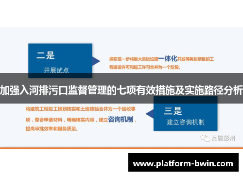 加强入河排污口监督管理的七项有效措施及实施路径分析