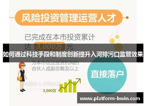 如何通过科技手段和制度创新提升入河排污口监管效果