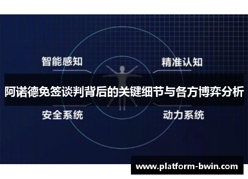 阿诺德免签谈判背后的关键细节与各方博弈分析