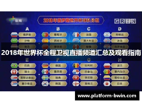 2018年世界杯全程卫视直播频道汇总及观看指南