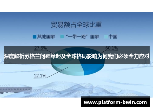 深度解析苏格兰问题缘起及全球格局影响为何我们必须全力应对